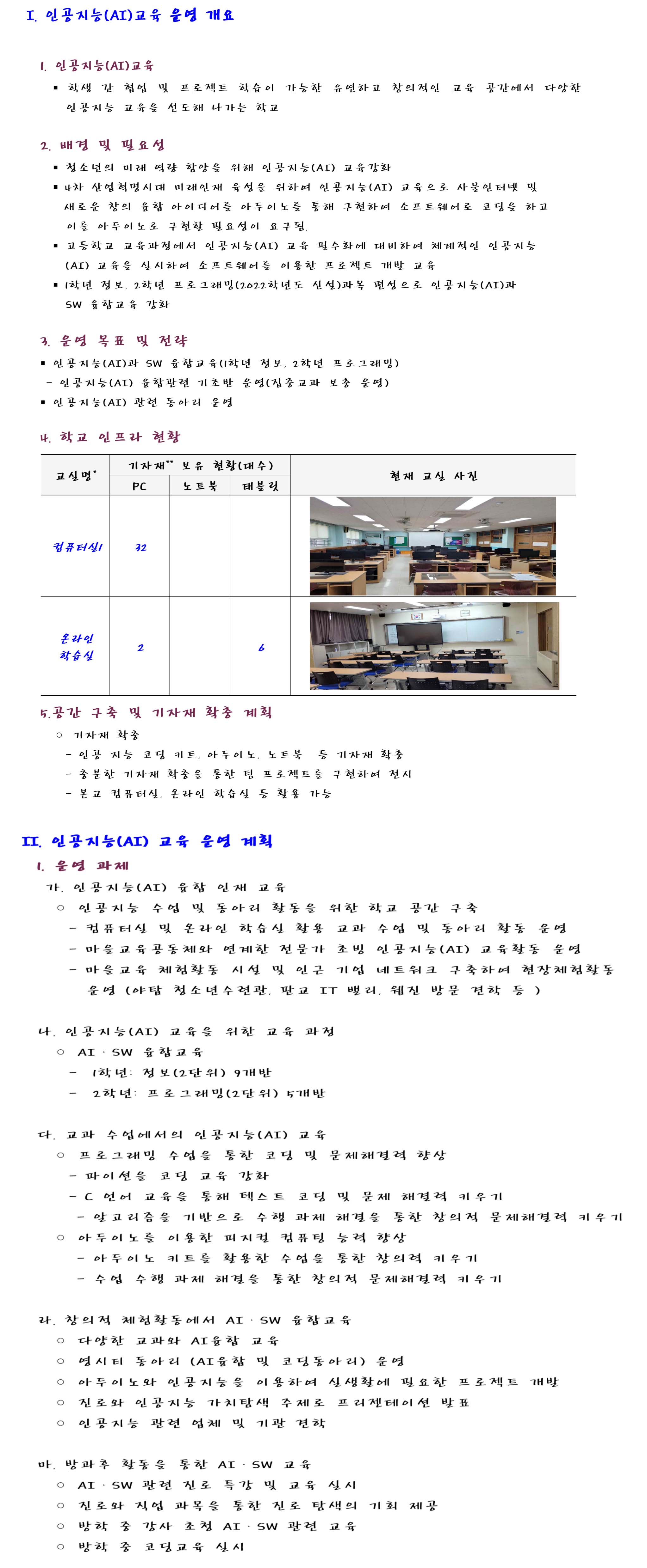 2024 인공지능