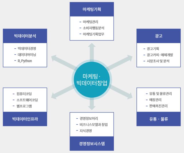 그림입니다.  원본 그림의 이름: CLP000051800001.bmp  원본 그림의 크기: 가로 895pixel, 세로 746pixel