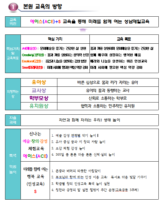 1.본원교육의 방향.png