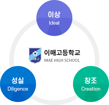 교훈 이미지