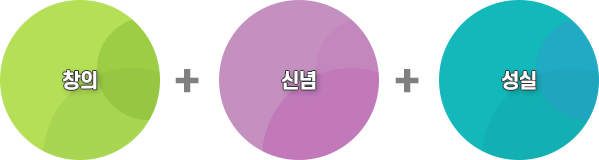 교훈 사진