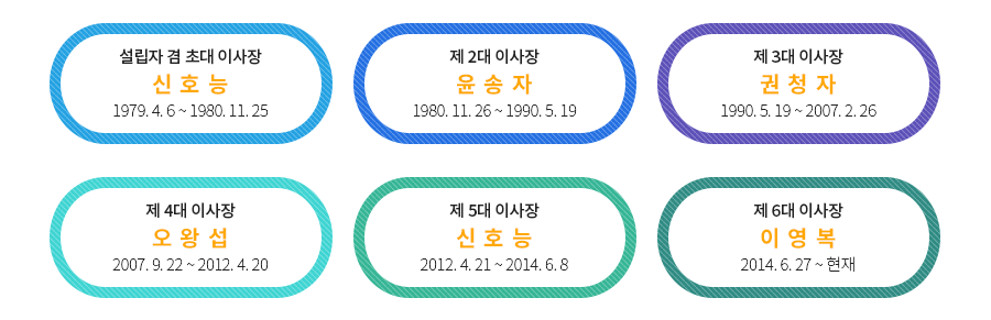 역대이사장