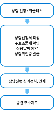 샘플이미지