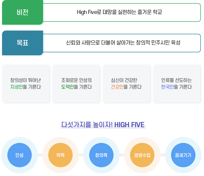 학교시설안내