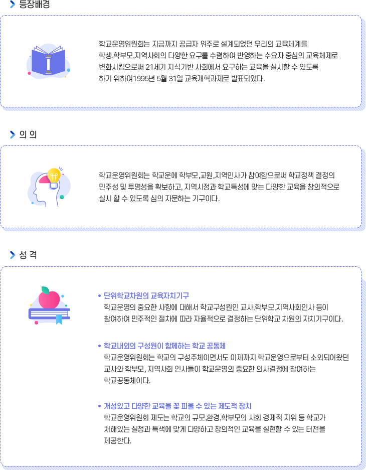 학교운영위원회란