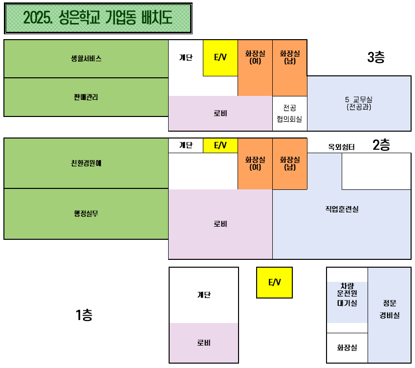 2025학년도 성은학교 기업동 배치도 : 자세한 내용은 아래를 참조