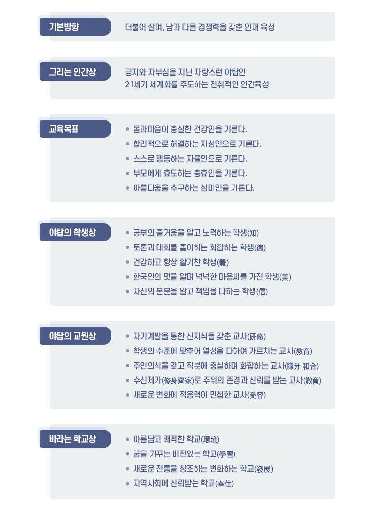 경영방침사진