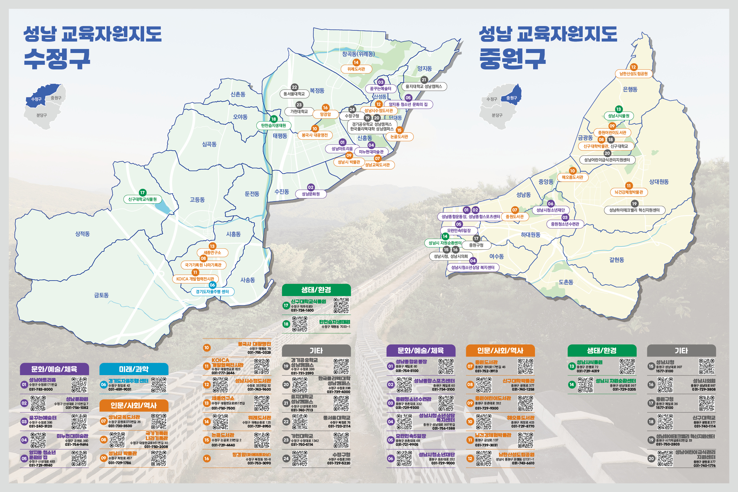 성남교육자원지도 이미지 수정구, 중원구