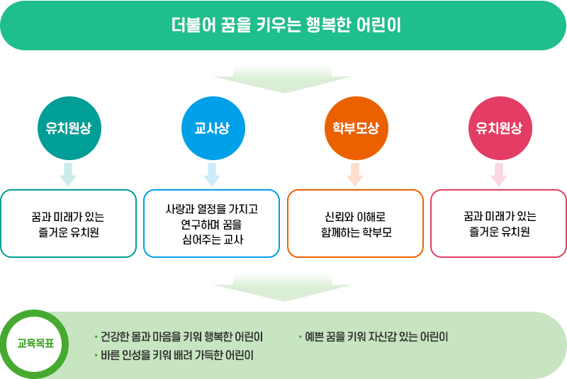샘플이미지